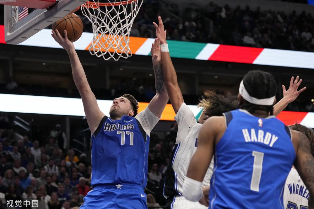 上的表现令 上的表现令